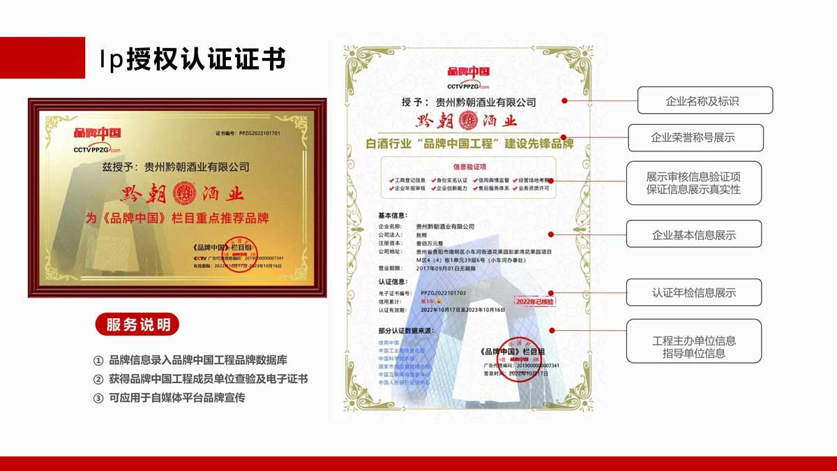 品牌中国ip授权认证证书